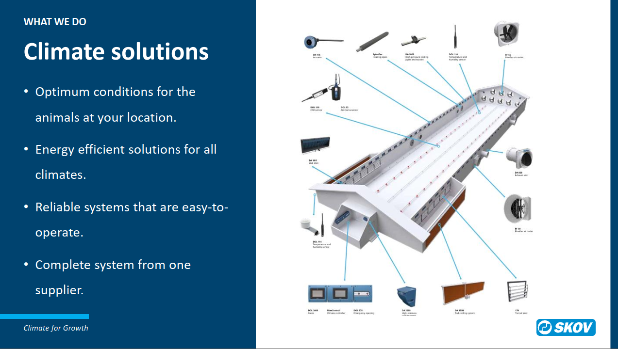 SKOV equipment media